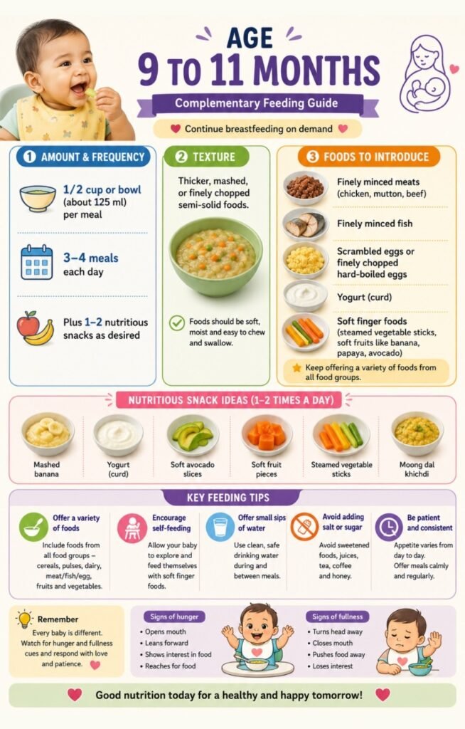 Complementary-Feeding-Guide- Age-6-to-8
